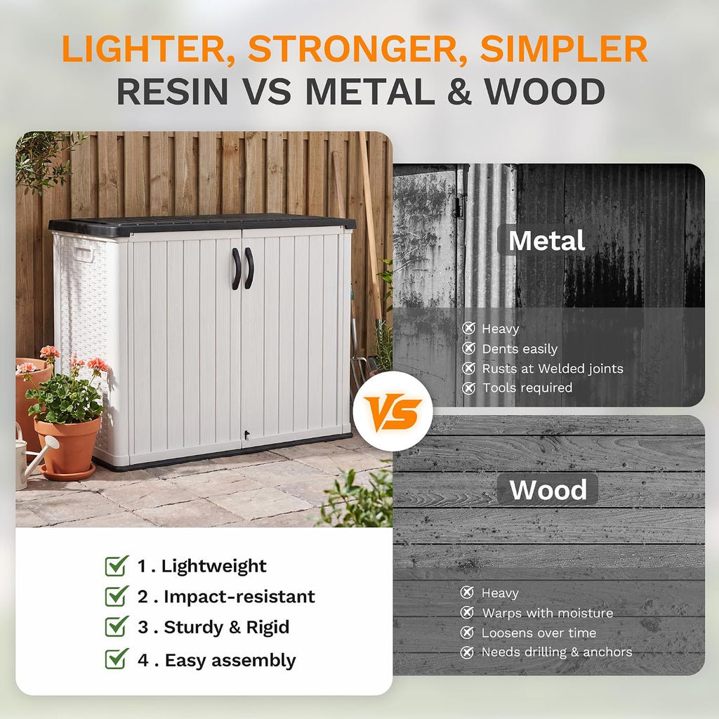 White Resin Lockable Outdoor Storage Cabinet