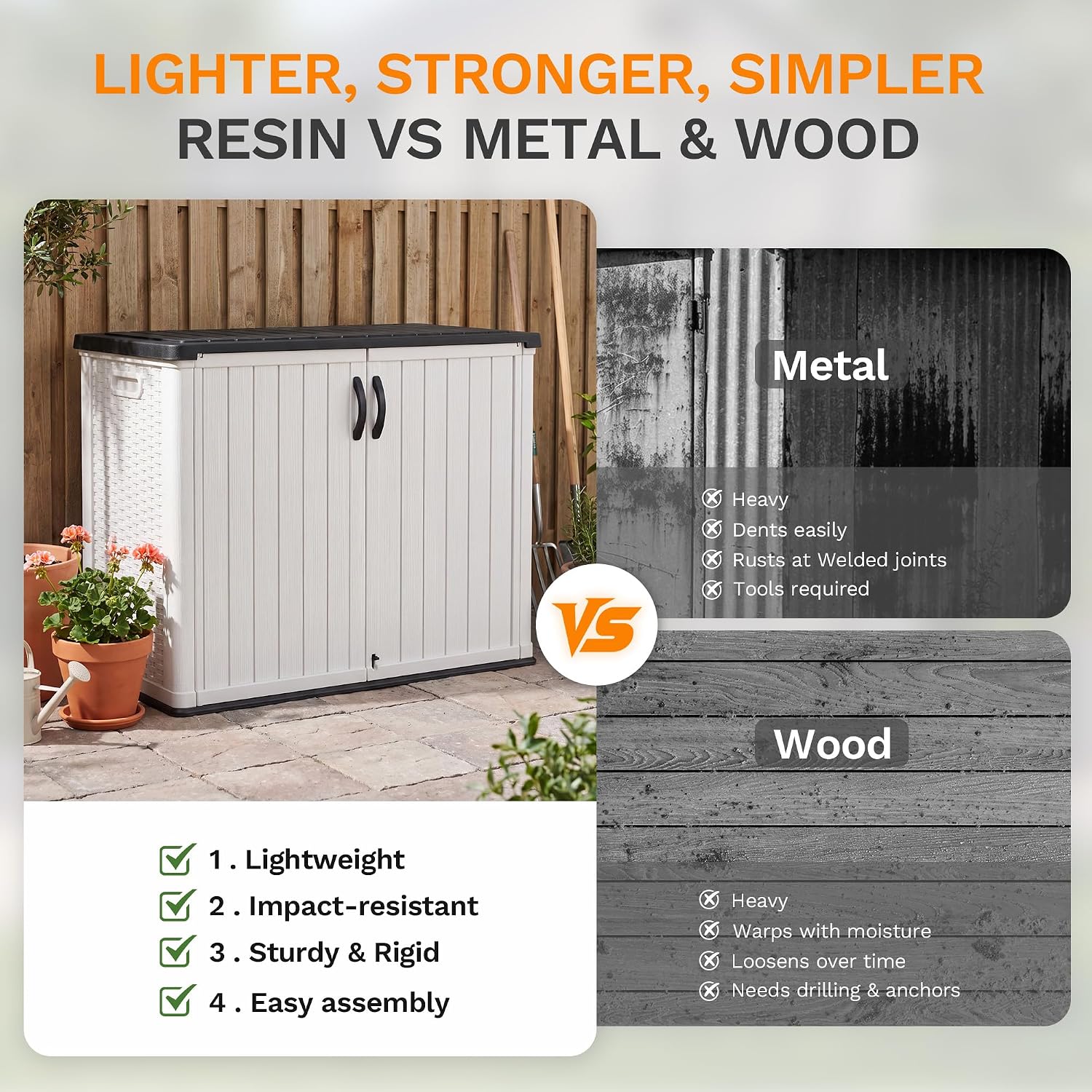 White Resin Lockable Outdoor Storage Cabinet