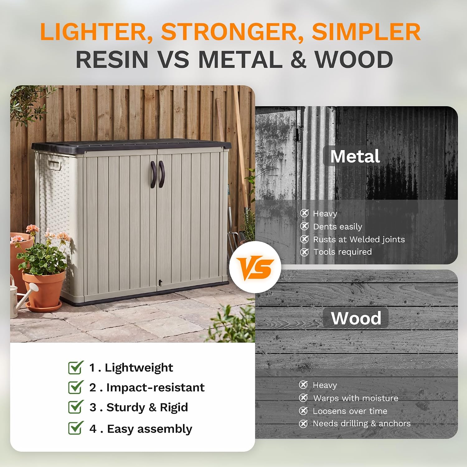 Beige Resin Lockable Outdoor Storage Cabinet